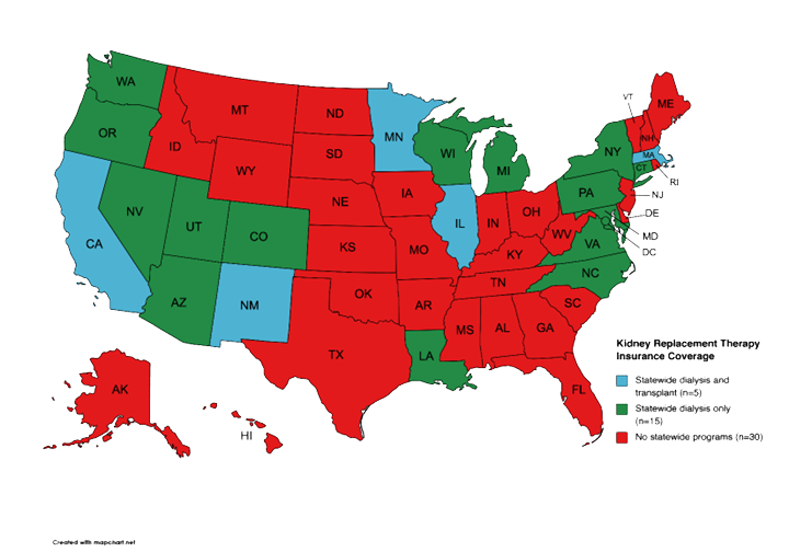 Kidney Replacement Therapy Insurance Coverage